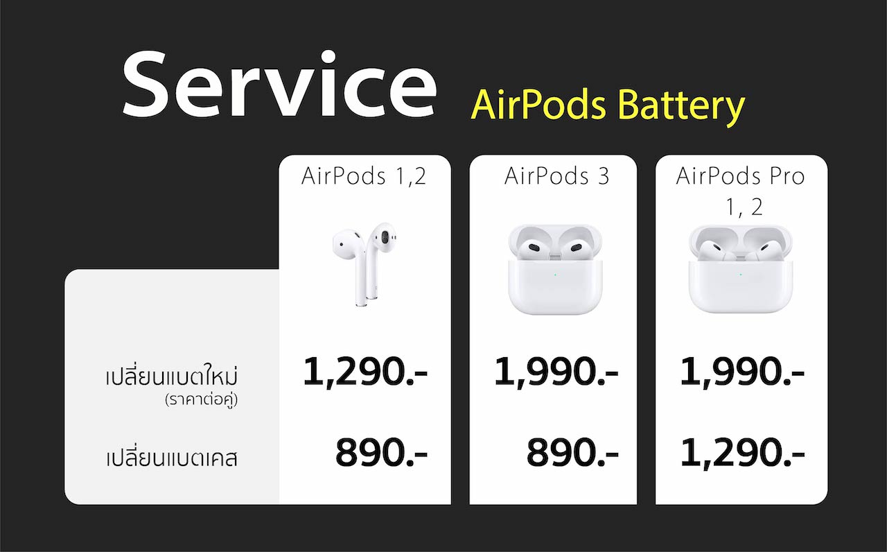 เปลี่ยนแบต Airpods
